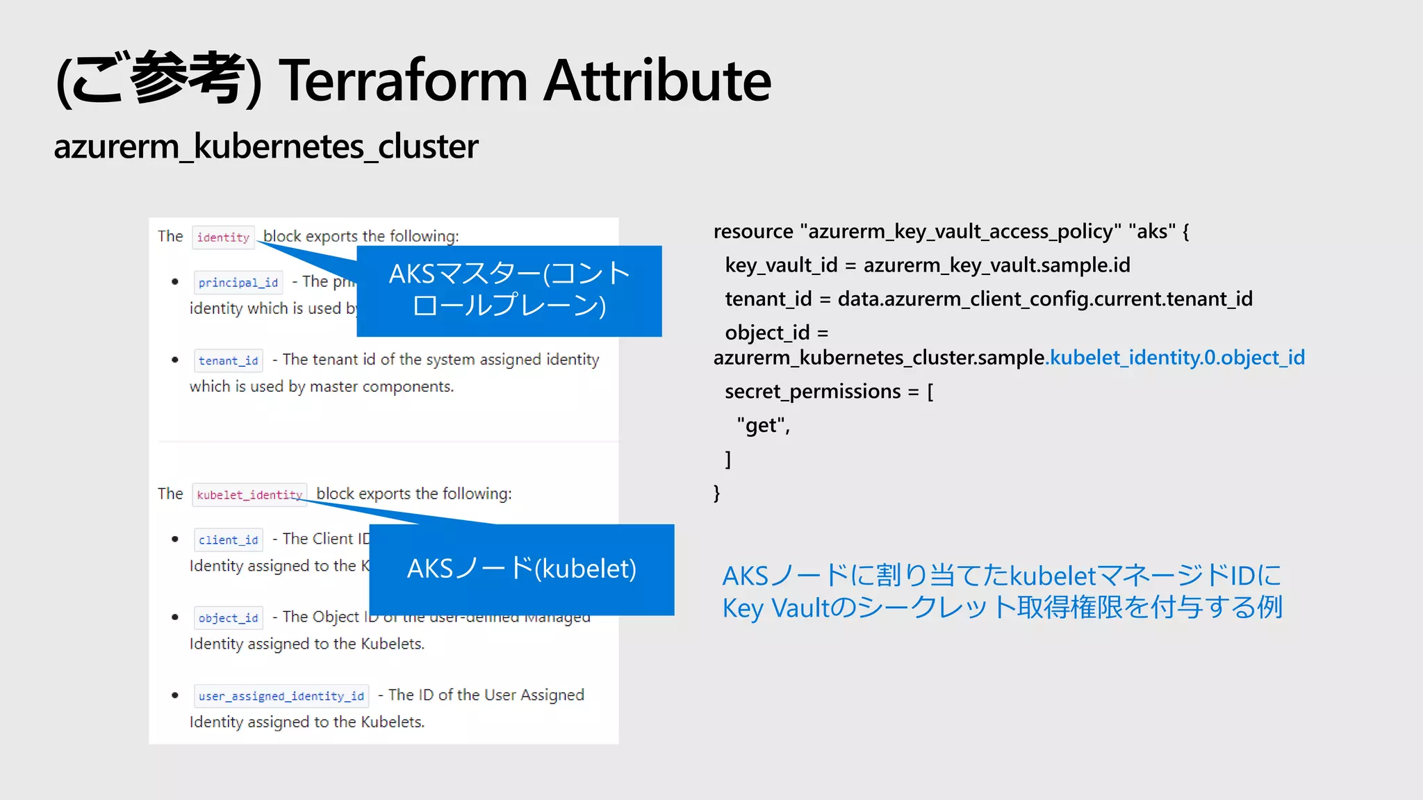 (ご参考) Terraform Attribute
azurerm_kubernetes_cluster
resource "azurerm_key_vault_access_policy" "aks" {
key_vault_id = azurerm_key_vault.sample.id
tenant_id = data.azurerm_client_config.current.tenant_id
object_id =
azurerm_kubernetes_cluster.sample.kubelet_identity.0.object_id
secret_permissions = [
"get",
]
}
AKSマスター(コント
ロールプレーン)
AKSノード(kubelet) AKSノードに割り当てたkubeletマネージドIDに
Key Vaultのシークレット取得権限を付与する例
 
