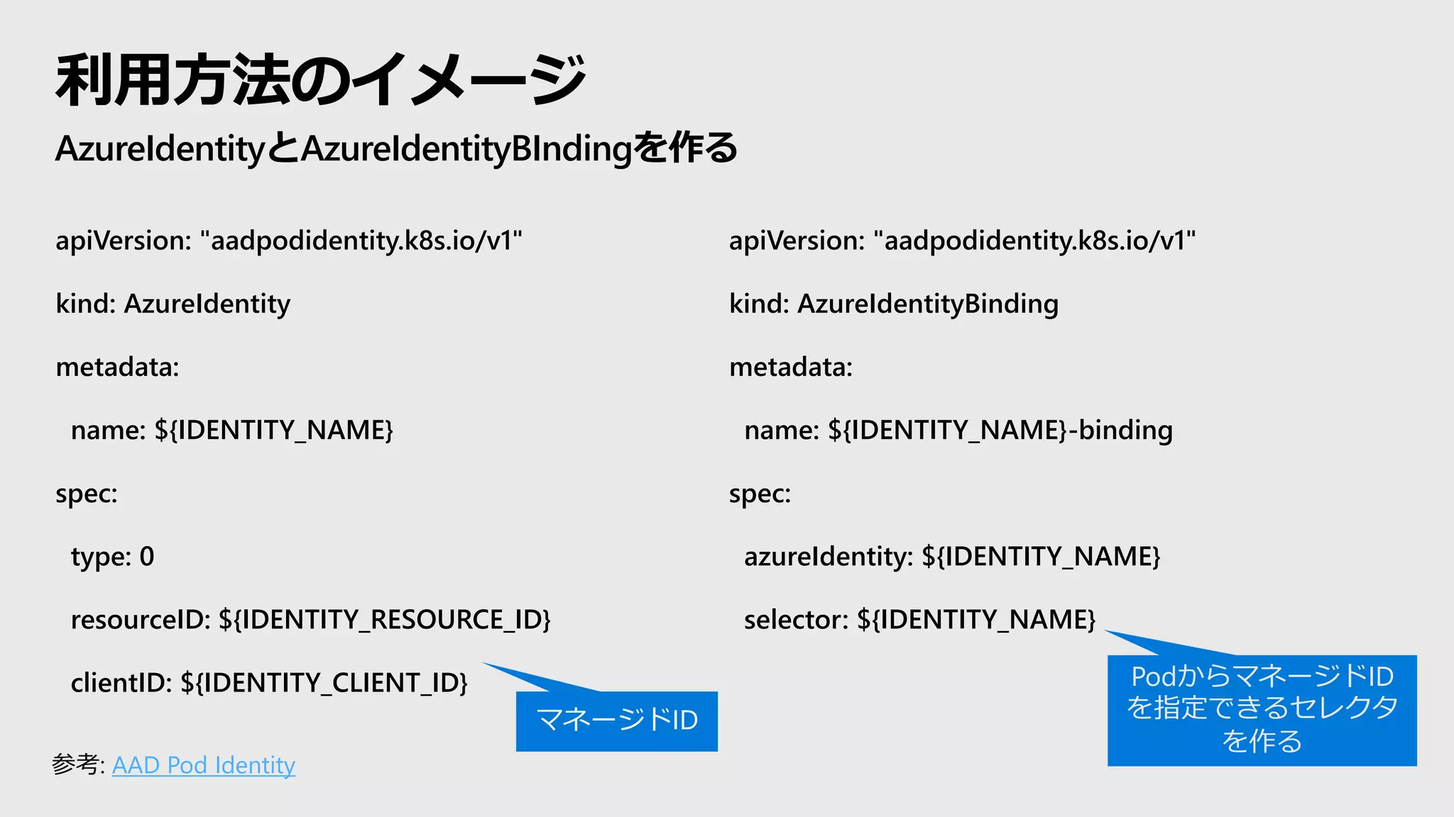 利用方法のイメージ
AzureIdentityとAzureIdentityBIndingを作る
apiVersion: "aadpodidentity.k8s.io/v1"
kind: AzureIdentityBinding
metadata:
name: ${IDENTITY_NAME}-binding
spec:
azureIdentity: ${IDENTITY_NAME}
selector: ${IDENTITY_NAME}
apiVersion: "aadpodidentity.k8s.io/v1"
kind: AzureIdentity
metadata:
name: ${IDENTITY_NAME}
spec:
type: 0
resourceID: ${IDENTITY_RESOURCE_ID}
clientID: ${IDENTITY_CLIENT_ID}
参考: AAD Pod Identity
マネージドID
PodからマネージドID
を指定できるセレクタ
を作る
 