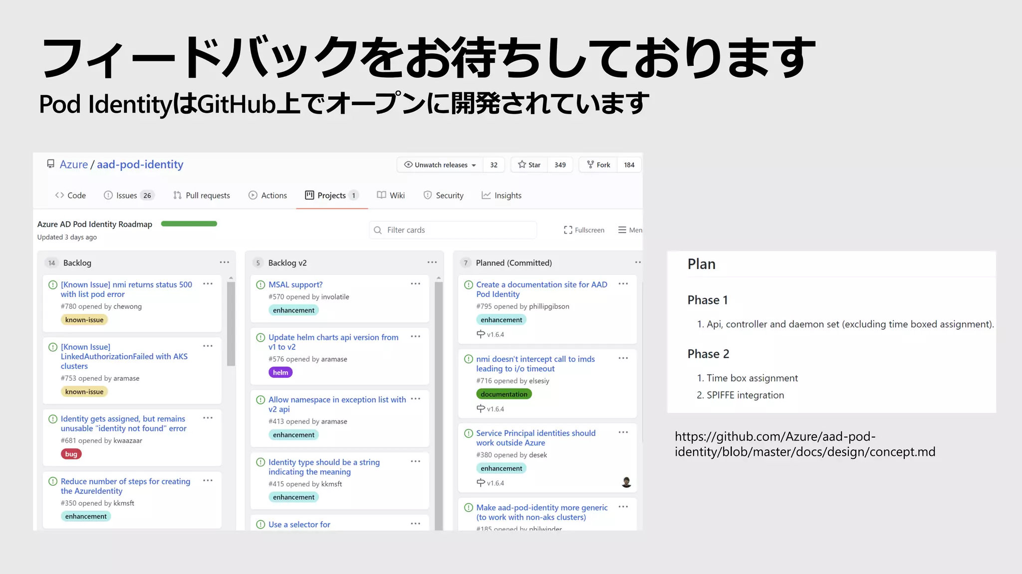 フィードバックをお待ちしております
Pod IdentityはGitHub上でオープンに開発されています
https://github.com/Azure/aad-pod-
identity/blob/master/docs/design/concept.md
 