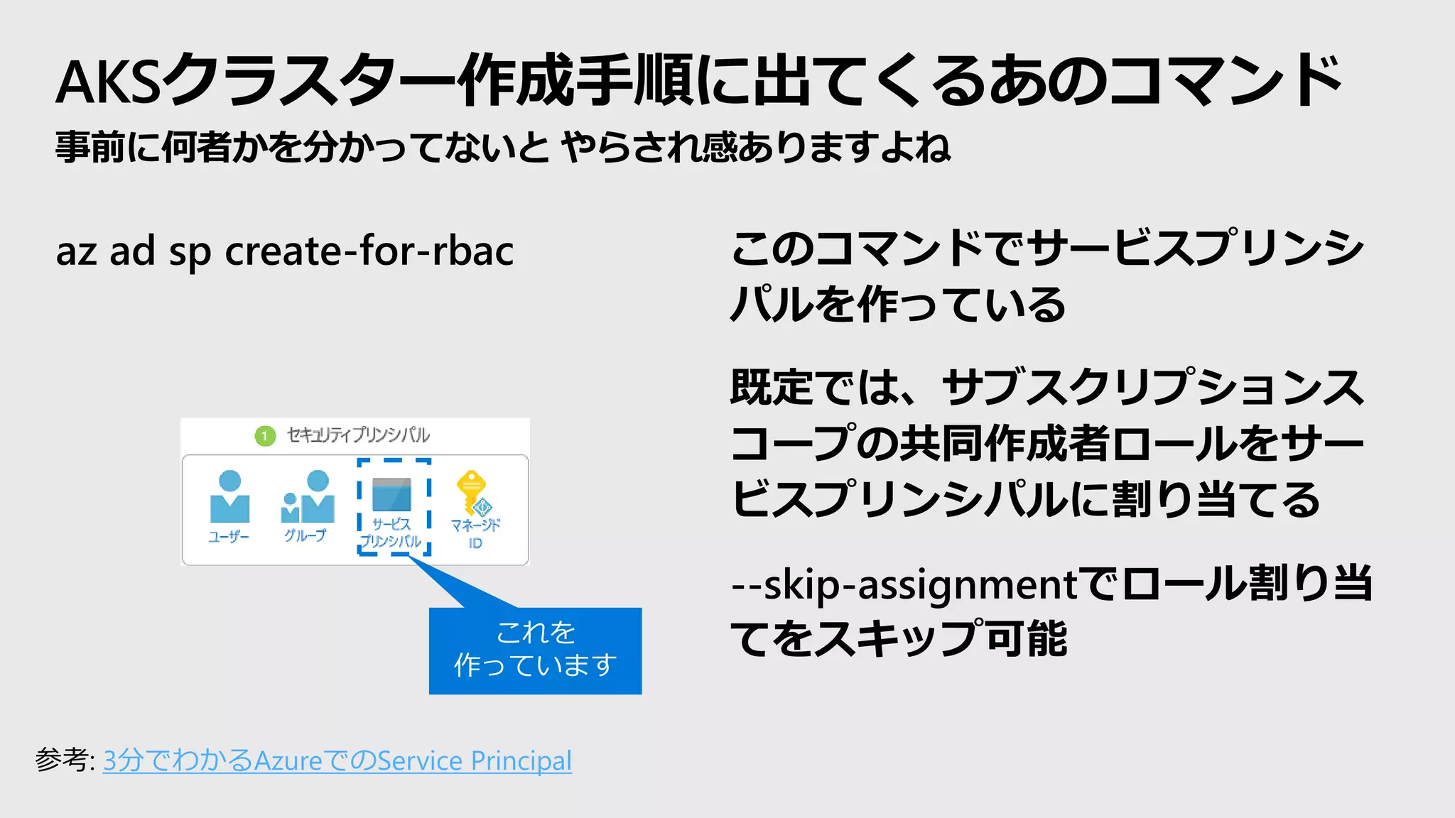 AKSクラスター作成手順に出てくるあのコマンド
事前に何者かを分かってないと やらされ感ありますよね
このコマンドでサービスプリンシ
パルを作っている
既定では、サブスクリプションス
コープの共同作成者ロールをサー
ビスプリンシパルに割り当てる
--skip-assignmentでロール割り当
てをスキップ可能
az ad sp create-for-rbac
これを
作っています
参考: 3分でわかるAzureでのService Principal
 