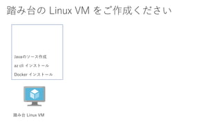 Docker インストール
Javaのソース作成
az cli インストール
踏み台 Linux VM
踏み台の Linux VM をご作成ください
 