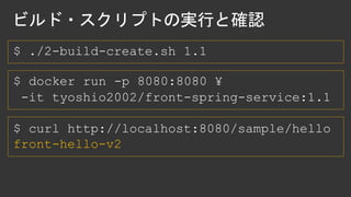 $ ./2-build-create.sh 1.1
$ docker run -p 8080:8080 ¥
-it tyoshio2002/front-spring-service:1.1
$ curl http://localhost:8080/sample/hello
front-hello-v2
 