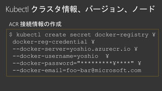 $ kubectl create secret docker-registry ¥
docker-reg-credential ¥
--docker-server=yoshio.azurecr.io ¥
--docker-username=yoshio ¥
--docker-password="*********¥****" ¥
--docker-email=foo-bar@microsoft.com
 