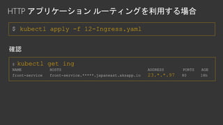 $ kubectl apply -f 12-Ingress.yaml
$ kubectl get ing
NAME HOSTS ADDRESS PORTS AGE
front-service front-service.*****.japaneast.aksapp.io 23.*.*.97 80 18h
 