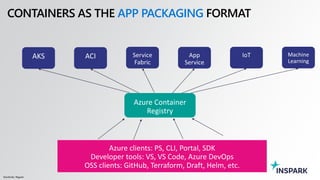 Sensitivity: Regular
CONTAINERS AS THE APP PACKAGING FORMAT
…
 