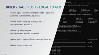 Sensitivity: Regular
• docker login --username cr20demo100ta --password
password cr20demo100ta.azurecr.io
• docker build --build-arg BUILD_PATH= . -t
cr20demo100ta.azurecr.io
• docker tag demo-inspark
cr20demo100ta.azurecr.io/demo:v1
• docker push cr20demo100ta.azurecr.io/demo:v1
• docker system prune --all
 