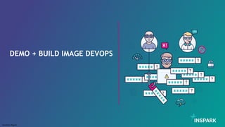 Sensitivity: Regular
DEMO + BUILD IMAGE DEVOPS
 