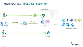 Sensitivity: Regular
 