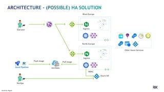 Sensitivity: Regular
 