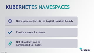 Sensitivity: Regular
Namespaces objects is the Logical Isolation boundy
Provide a scope for names
Not all objects can be
namespaced i.e. nodes
 