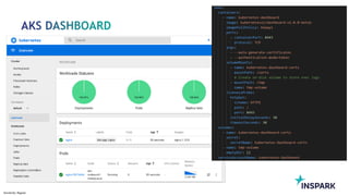 Sensitivity: Regular
 