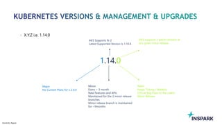 Sensitivity: Regular
 