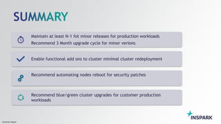 Sensitivity: Regular
Maintain at least N-1 fot minor releases for production workloads
Recommend 3 Month upgrade cycle for minor verions
Enable functional add ons to cluster minimal cluster redeployment
Recommend automating nodes reboot for security patches
Recommend blue/green cluster upgrades for customer production
workloads
 