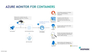 Sensitivity: Regular
 