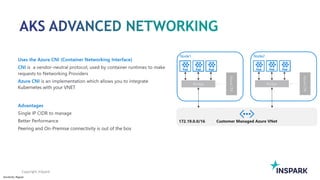 Sensitivity: Regular
Copyright InSpark
 
