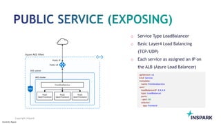 Sensitivity: Regular
Copyright InSpark
o Service Type LoadBalancer
o Basic Layer4 Load Balancing
(TCP/UDP)
o Each service as assigned an IP on
the ALB (Azure Load Balancer)
 