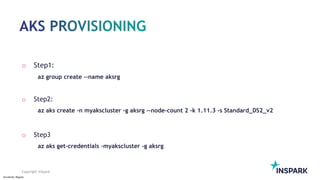 Sensitivity: Regular
Copyright InSpark
o Step1:
az group create -–name aksrg
o Step2:
az aks create -n myakscluster -g aksrg --node-count 2 -k 1.11.3 -s Standard_DS2_v2
o Step3
az aks get-credentials –myakscluster -g aksrg
 