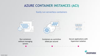 Sensitivity: Regular
Easily run serverless containers
Containers as a primitive
billed per second
Secure applications with
hypervisor isolation
Run containers
without managing
servers
 