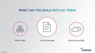 Sensitivity: Regular
Elastic Bursting (AKS)Event Driven AppsModular apps
 