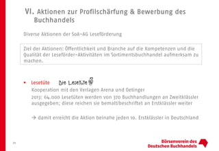 VI. Aktionen zur Profilschärfung & Bewerbung des
Buchhandels
20
Diverse Aktionen der SoA-AG Leseförderung
Ziel der Aktionen: Öffentlichkeit und Branche auf die Kompetenzen und die
Qualität der Leseförder-Aktivitäten im Sortimentsbuchhandel aufmerksam zu
machen.
 Lesetüte
Kooperation mit den Verlagen Arena und Oetinger
2013: 64.000 Lesetüten werden von 370 Buchhandlungen an Zweitklässler
ausgegeben; diese reichen sie bemalt/beschriftet an Erstklässler weiter
 damit erreicht die Aktion beinahe jeden 10. Erstklässler in Deutschland
 