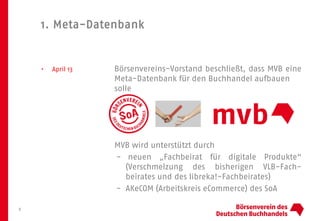 1. Meta-Datenbank
5
• April 13 Börsenvereins-Vorstand beschließt, dass MVB eine
Meta-Datenbank für den Buchhandel aufbauen
solle
MVB wird unterstützt durch
- neuen „Fachbeirat für digitale Produkte“
(Verschmelzung des bisherigen VLB-Fach-
beirates und des libreka!-Fachbeirates)
- AKeCOM (Arbeitskreis eCommerce) des SoA
 
