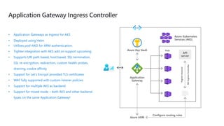 Application Gateway Ingress Controller
• Application Gateways as Ingress for AKS
• Deployed using Helm
• Utilizes pod-AAD for ARM authentication.
• Tighter integration with AKS add on support upcoming
• Supports URI path based, host based, SSL termination,
SSL re-encryption, redirection, custom health probes,
draining, cookie affinity
• Support for Let’s Encrypt provided TLS certificates
• WAF fully supported with custom listener policies
• Support for multiple AKS as backend
• Support for mixed mode – both AKS and other backend
types on the same Application Gateway!
Application
Gateway
Azure ARM
Azure Key Vault
Azure Kubernetes
Services (AKS)
API
server
AGIngressController
Ingressresource
Pods
Configure routing rules
 