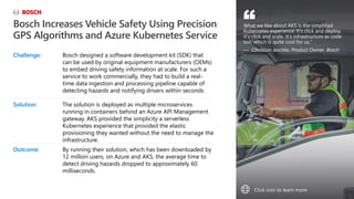 Bosch Increases Vehicle Safety Using Precision
GPS Algorithms and Azure Kubernetes Service
Challenge: Bosch designed a software development kit (SDK) that
can be used by original equipment manufacturers (OEMs)
to embed driving safety information at scale. For such a
service to work commercially, they had to build a real-
time data ingestion and processing pipeline capable of
detecting hazards and notifying drivers within seconds
Solution: The solution is deployed as multiple microservices
running in containers behind an Azure API Management
gateway. AKS provided the simplicity a serverless
Kubernetes experience that provided the elastic
provisioning they wanted without the need to manage the
infrastructure.
Outcome: By running their solution, which has been downloaded by
12 million users, on Azure and AKS, the average time to
detect driving hazards dropped to approximately 60
milliseconds.
What we like about AKS is the simplified
Kubernetes experience. It's click and deploy,
it’s click and scale. It’s infrastructure as code
too, which is quite cool for us.”
— Christian Jeschke, Product Owner, Bosch
Click icon to learn more
“
 