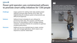 Power grid operator uses containerized software
to promote smart utility initiatives for 1.5M people
Challenge: Legacy systems for reading meter data needed greater
capacity to process large volumes of IoT data—but
implementing the necessary system enhancements was
difficult and expensive
Solution: Hafslund chose to develop its own software for
processing meter data. The company used Microsoft
Azure as its cloud platform, AKS to manage software
containers, and Azure Monitor for containers to optimize
container performance.
Outcome: Halfslund now has a standard way to create, monitor,
scale, and manage applications, which means it can
respond to customer needs faster.
We wanted a platform to speed development
and testing but do it safely, without losing
control over security and performance. That’s
why Azure and AKS are the perfect fit for us.”
— Ståle Heitmann, Chief Technology Officer
Hafslund Nett
Click icon to learn more
“
 