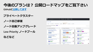 今後のプランは？ 公開ロードマップをご覧下さい
GitHubに公開してます
プライベートクラスター
ノード自己修復
ノード自動アップグレード
Low Priority ノードプール
などなど
 