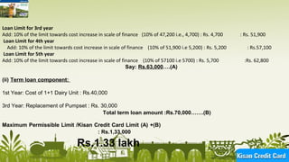 9
Loan Limit for 3rd year
Add: 10% of the limit towards cost increase in scale of finance (10% of 47,200 i.e., 4,700) : Rs. 4,700 : Rs. 51,900
Loan Limit for 4th year
Add: 10% of the limit towards cost increase in scale of finance (10% of 51,900 i.e 5,200) : Rs. 5,200 : Rs.57,100
Loan Limit for 5th year
Add: 10% of the limit towards cost increase in scale of finance (10% of 57100 i.e 5700) : Rs. 5,700 :Rs. 62,800
Say: Rs.63,000….(A)
(ii) Term loan component:
 
1st Year: Cost of 1+1 Dairy Unit : Rs.40,000 
 
3rd Year: Replacement of Pumpset : Rs. 30,000   
Total term loan amount :Rs.70,000…….(B)
Maximum Permissible Limit /Kisan Credit Card Limit (A) +(B)
: Rs.1,33,000
Rs.1.33 lakh
 