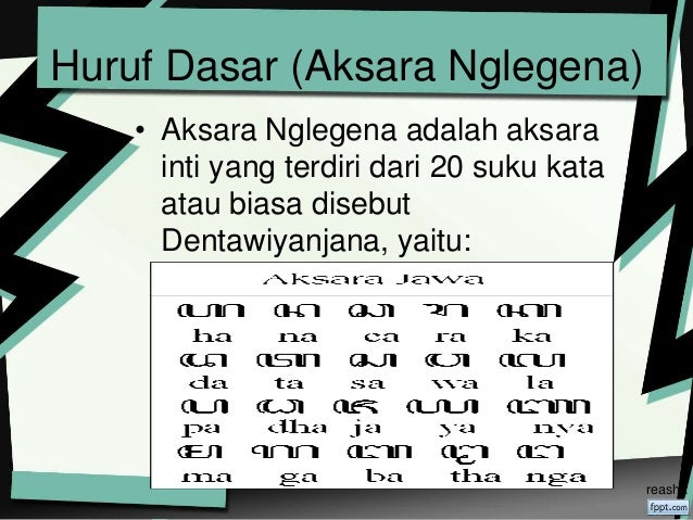 Aksara Jawa Zakat Fitrah