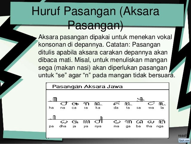 Aksara Jawa