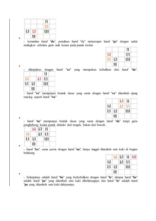 
- kemudian huruf "da", penulisan huruf "da" menyerupai huruf "pa" dengan sudut
melingkar sebelum garis naik keatas pada punuk kedua

- dilanjutkan dengan huruf "sa" yang merupakan kebalikan dari huruf "da".
- huruf "ca" mempunyai bentuk dasar yang sama dengan huruf "sa" ditambah ujung
runcing seperti huruf "wa"

- huruf "na" mempunyai bentuk dasar yang sama dengan huruf "da" tetapi garis
penghubung kedua punuk dimulai dari tengah, bukan dari bawah.

- huruf "ka", sama persis dengan huruf "na", hanya tinggal ditambah satu kaki di bagian
belakang.

- Selanjutnya adalah huruf "ha" yang berkebalikan dengan huruf "la", dimana huruf "ha"
adalah huruf "pa" yang ditambah satu kaki dibelakangnya dan huruf "la" adalah huruf
"pa yang ditambah satu kaki didepannya.
 