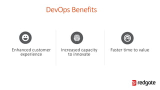 Enhanced customer
experience
DevOps Benefits
Increased capacity
to innovate
Faster time to value
 
