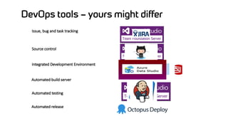 DevOps tools – yours might differ
Issue, bug and task tracking
Source control
Integrated Development Environment
Automated build server
Automated testing
Automated release
 