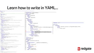 Learn how to write in YAML…
 
