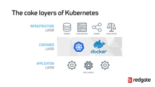 The cake layers of Kubernetes
 
