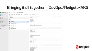 Bringing it all together – DevOps/Redgate/AKS
 