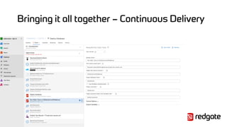 Bringing it all together – Continuous Delivery
 