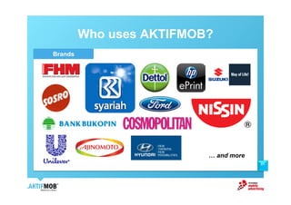 Who uses AKTIFMOB?
Brands




                          ! and more
                                       21
 