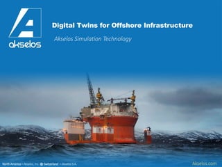 Digital Twins for Offshore Infrastructure
Akselos Simulation Technology
North America – Akselos, Inc. ֎ Switzerland – Akselos S.A. Akselos.com
 