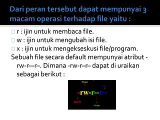 r : ijin untuk membaca file.
w : ijin untuk mengubah isi file.
x : ijin untuk mengekseskusi file/program.
Sebuah file secara default mempunyai atribut -
rw-r—r–. Dimana -rw-r–r– dapat di uraikan
sebagai berikut :
 