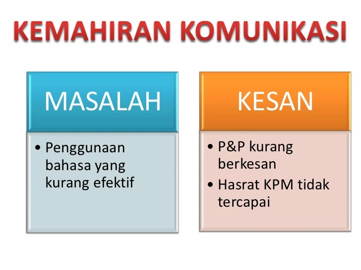 Akses ekuiti