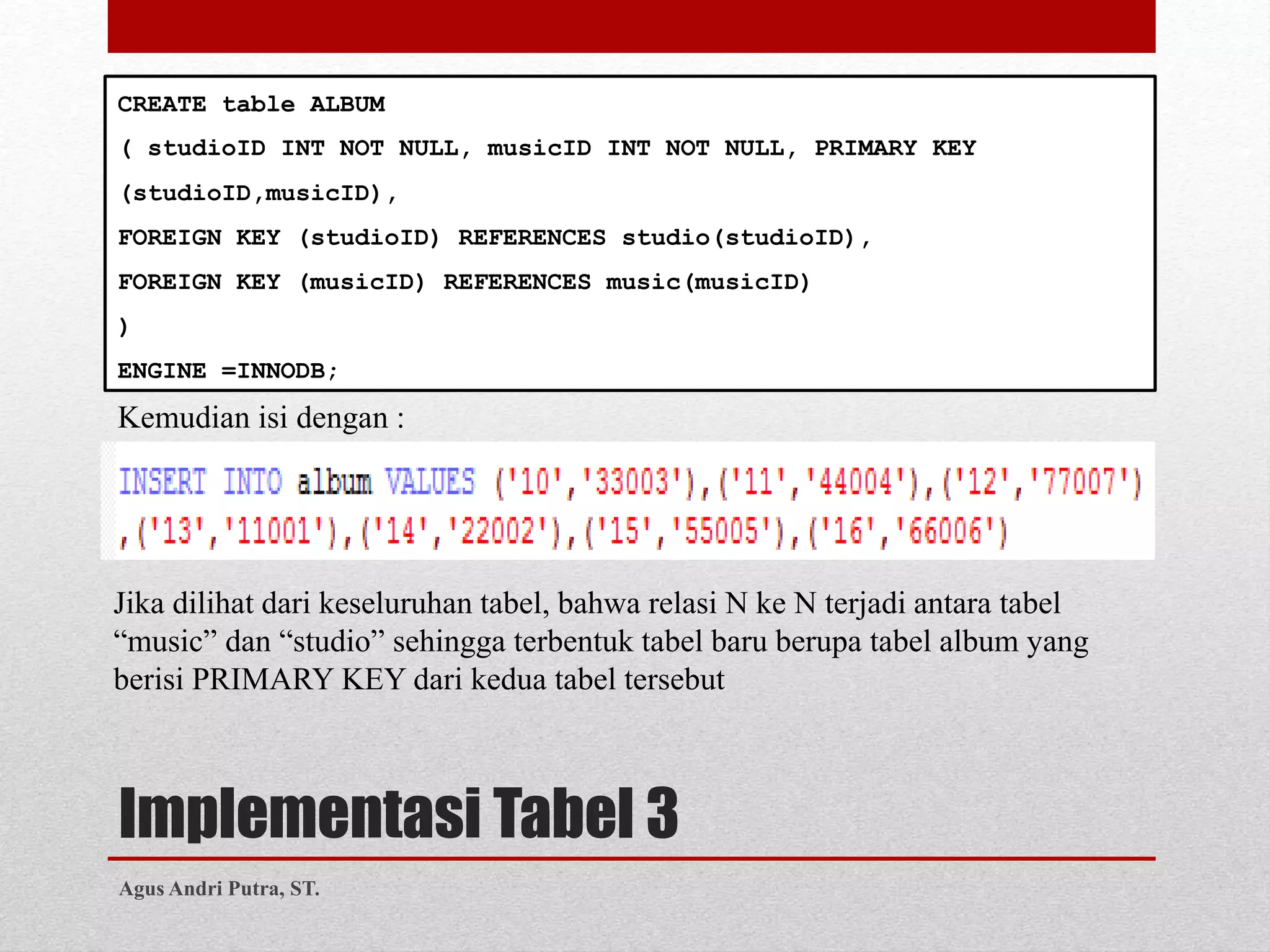 Implementasi Tabel 3
CREATE table ALBUM
( studioID INT NOT NULL, musicID INT NOT NULL, PRIMARY KEY
(studioID,musicID),
FOREIGN KEY (studioID) REFERENCES studio(studioID),
FOREIGN KEY (musicID) REFERENCES music(musicID)
)
ENGINE =INNODB;
Kemudian isi dengan :
Jika dilihat dari keseluruhan tabel, bahwa relasi N ke N terjadi antara tabel
“music” dan “studio” sehingga terbentuk tabel baru berupa tabel album yang
berisi PRIMARY KEY dari kedua tabel tersebut
Agus Andri Putra, ST.
 