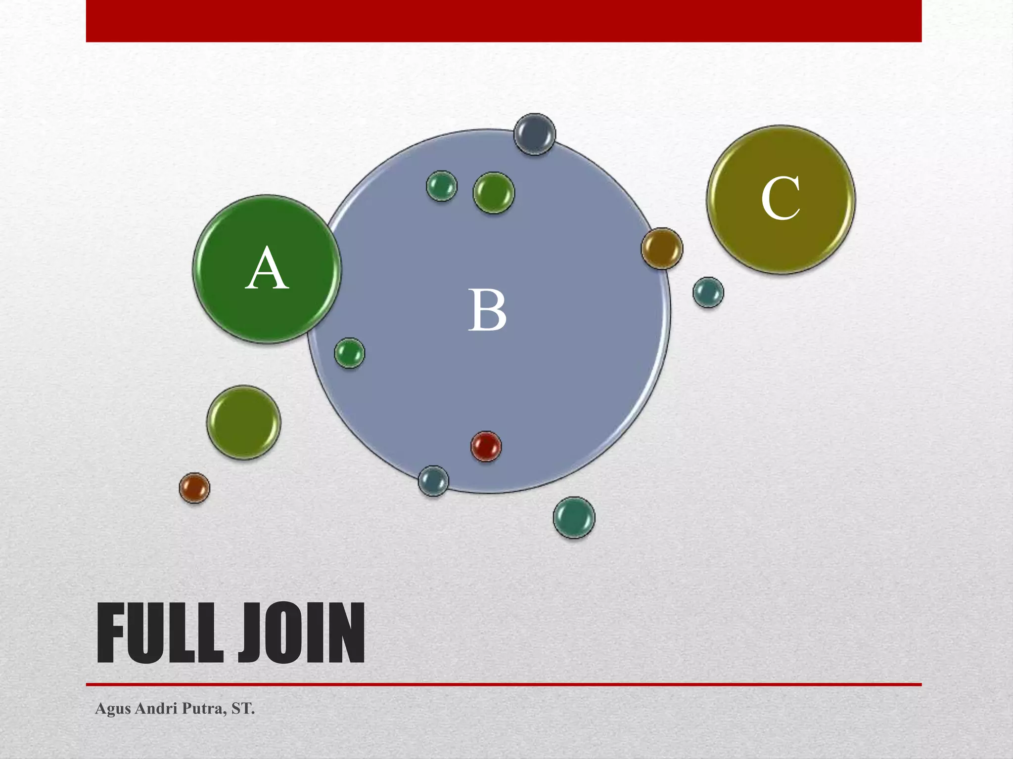 FULL JOIN
B
A
C
Agus Andri Putra, ST.
 