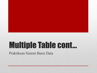 Multiple Table cont...
Praktikum Sistem Basis Data

 