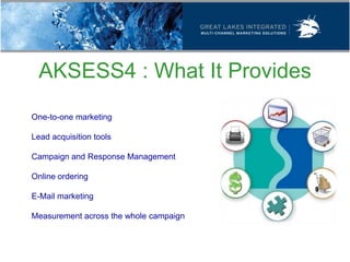 AKSESS4 : What It Provides
 One-to-one marketing

 Lead acquisition tools

 Campaign and Response Management

 Online ordering

 E-Mail marketing

 Measurement across the whole campaign
 