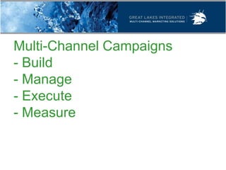 Multi-Channel Campaigns
- Build
- Manage
- Execute
- Measure
 