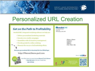 Personalized URL Creation
 