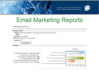 Email Marketing Reports
 